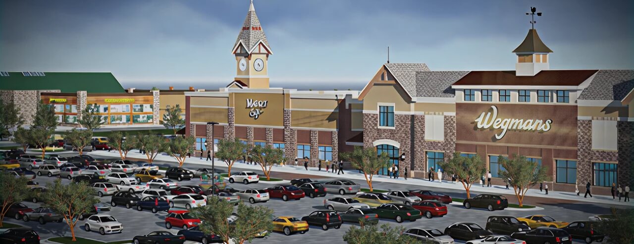 NVRetail development property